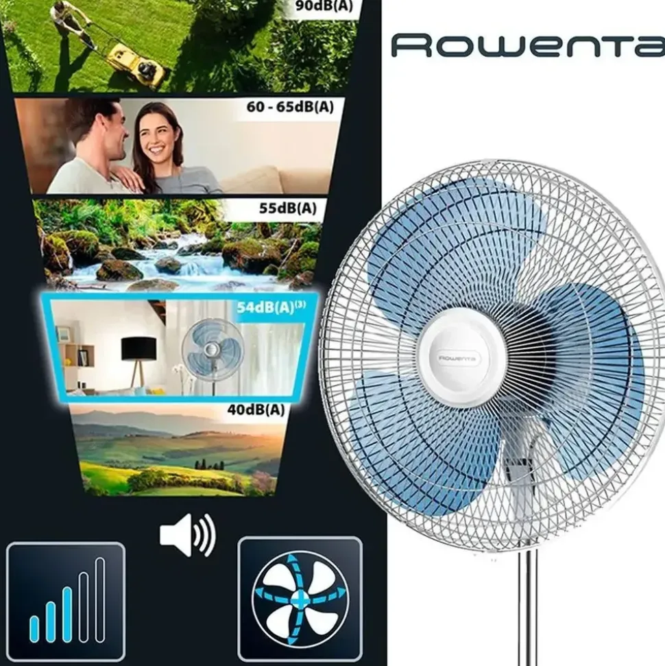 Rowenta VU4410 Essential+ Standventilator weiß
