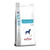 Royal Canin Hypoallergenic Moderate Calorie