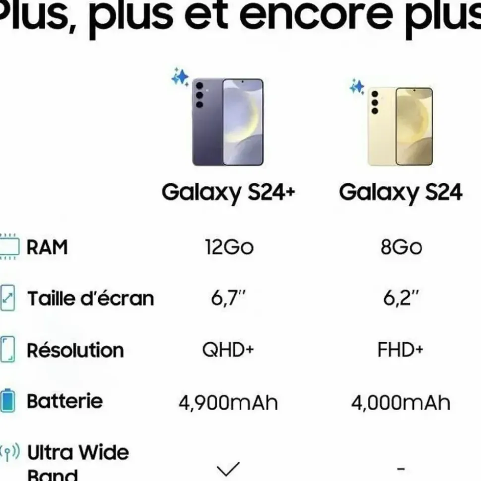 Samsung Galaxy S24 5G