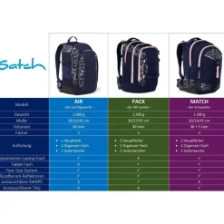 Satch Pack Blackjack