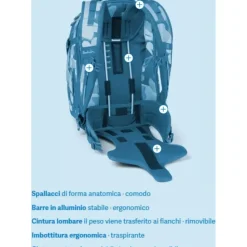 Satch Pack Dark Skate