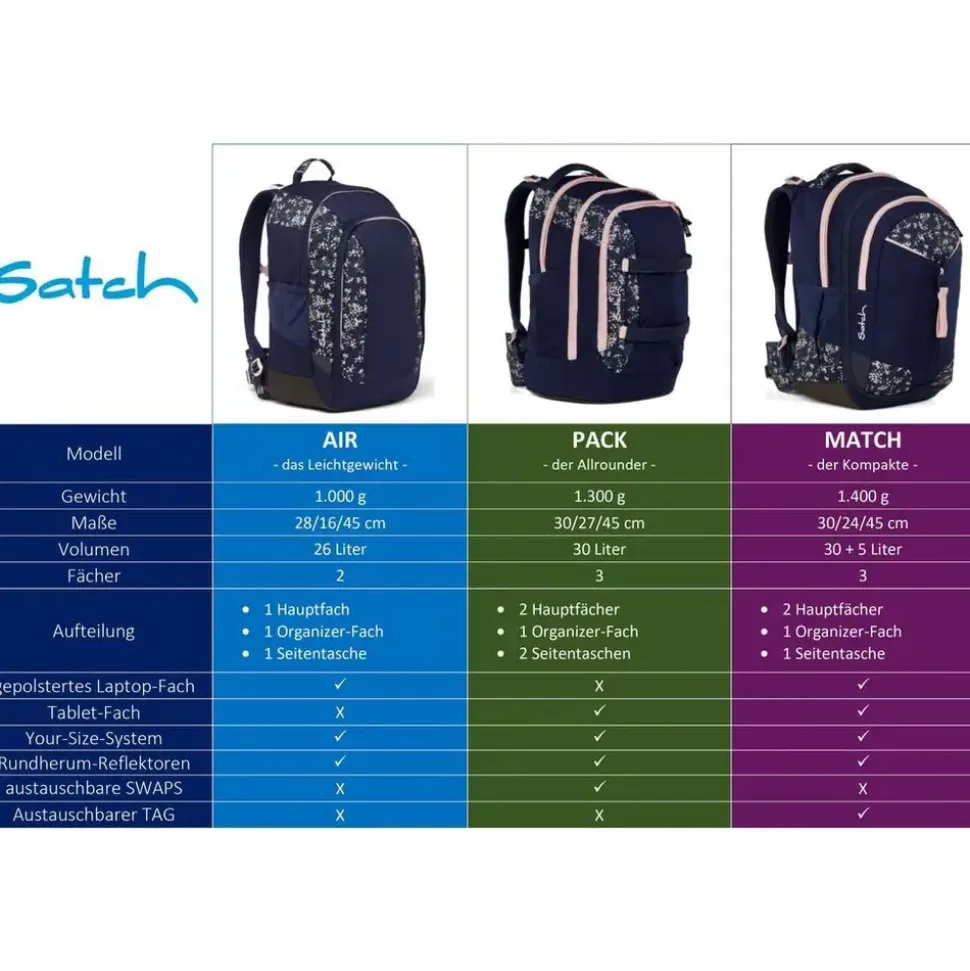 Satch Pack Mystic Nights