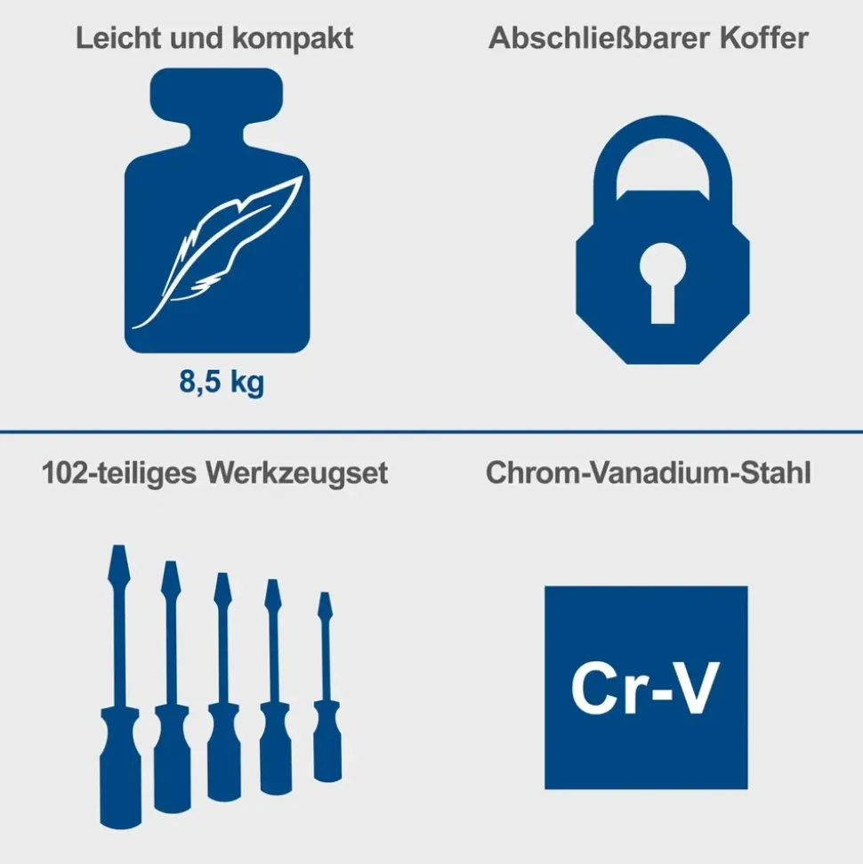 SCHEPPACH Werkzeugkoffer TB150 101-tlg. blau 32,0 x 15,0 x 46,0 cm