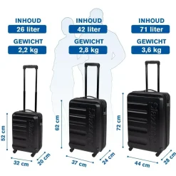 Slazenger Koffer-Set 3-tlg. schwarz