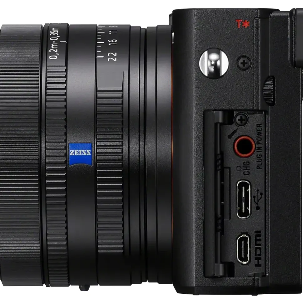 Sony DC-RX1R III