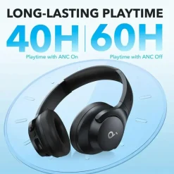 Soundcore Q20i