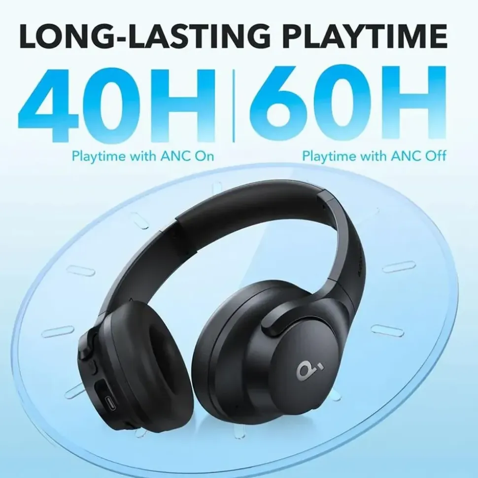Soundcore Q20i