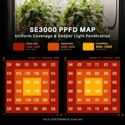 SPIDER FARMER Growbox Komplettset 300W LED 90 x 90 x 180 cm