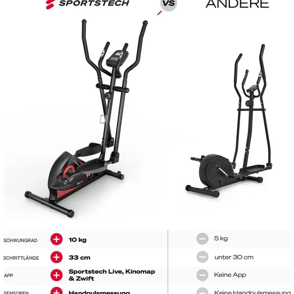 Sportstech CX608 Schwarz