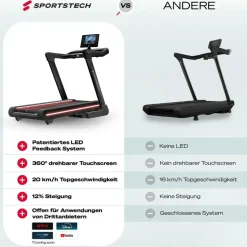 Sportstech Laufband sTread Pro Schwarz