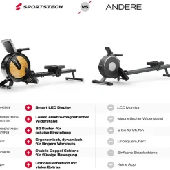 Sportstech PROwer Hellbraun