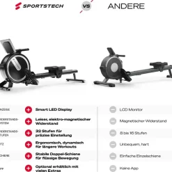 Sportstech PROwer schwarz