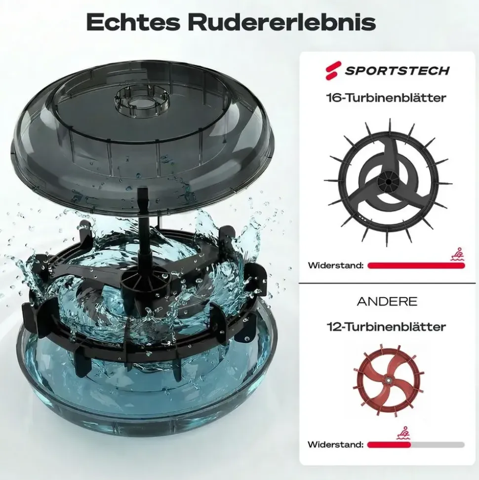 Sportstech Rudergerät PROwer WRX500