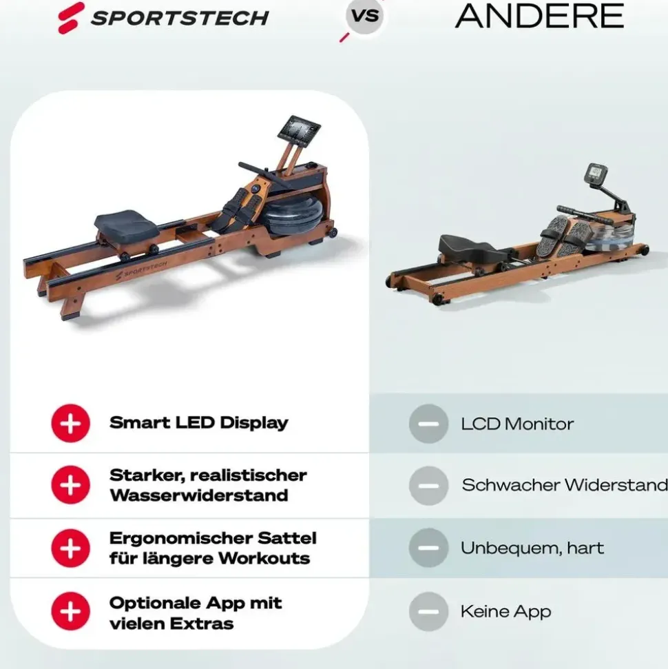 Sportstech Rudergerät PROwer WRX500