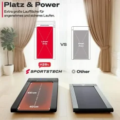 Sportstech sWalk