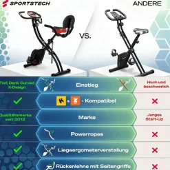 Sportstech X150 schwarz