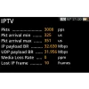 Televes Antennen Messgerät+Analyze H30EUP-IPTV