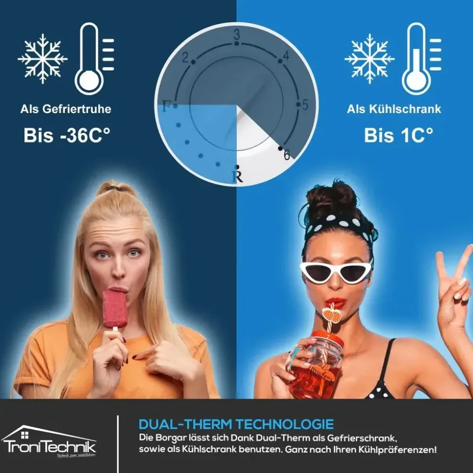 Tronitechnik BORGAR PRO