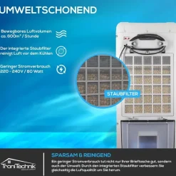 Tronitechnik 5in1 LK06 mobil