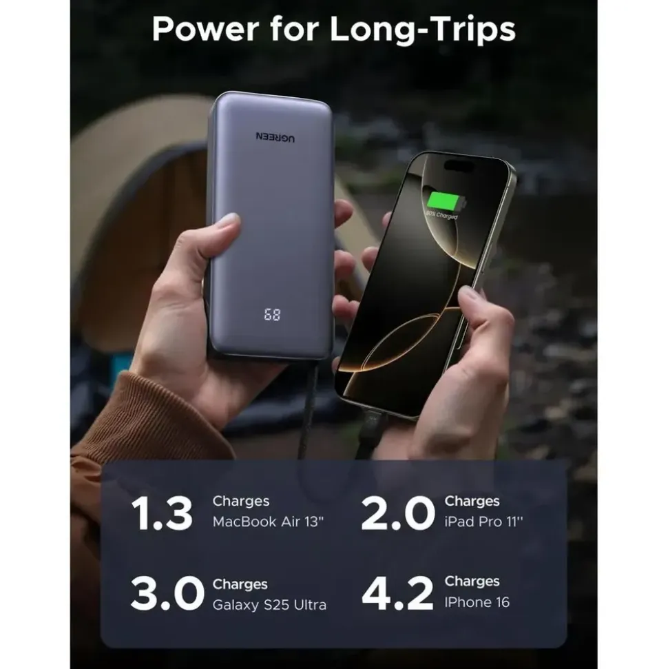 UGREEN PB536 Powerbank 20.000mAh