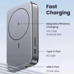 UGREEN Wireless 20W MagSafe Grau