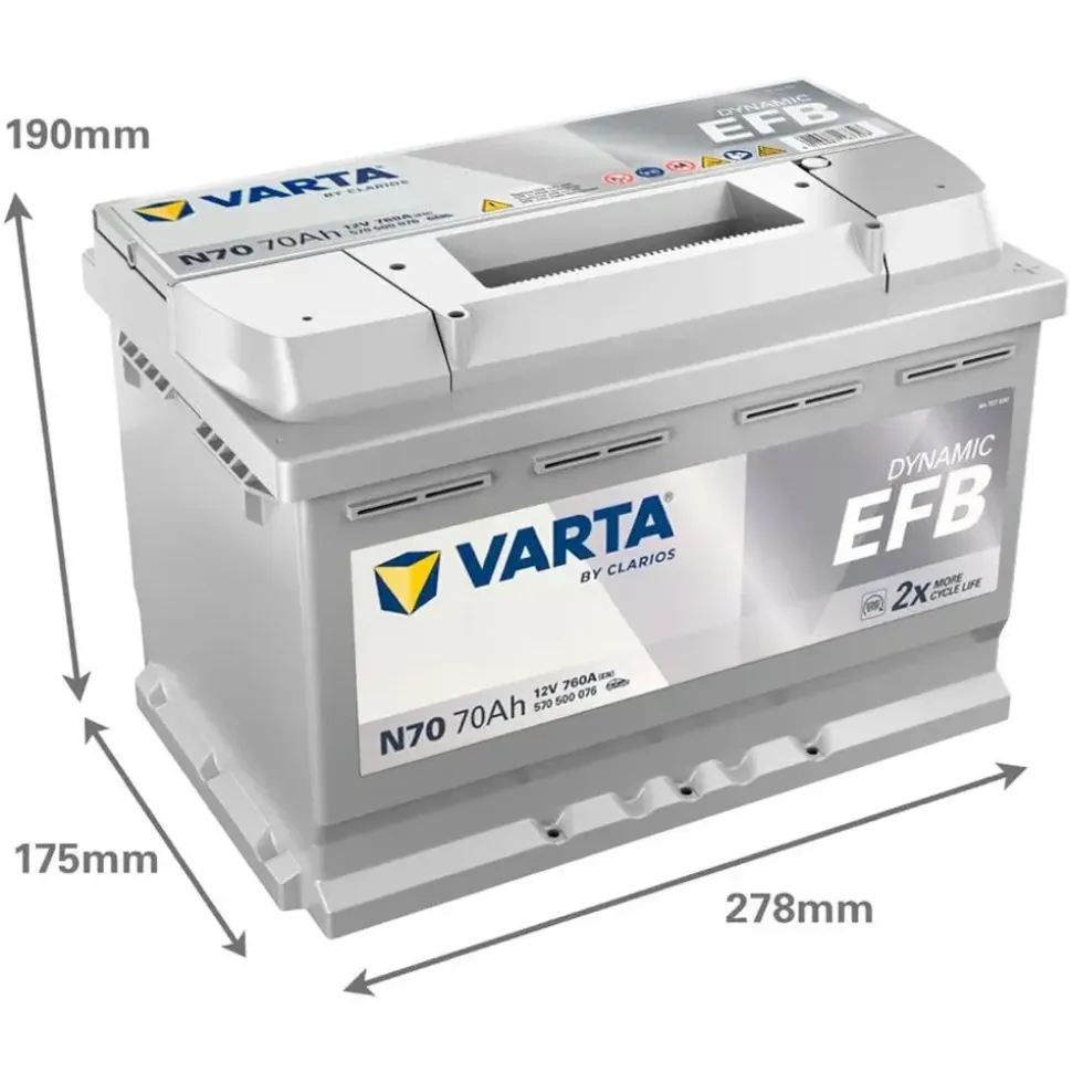 Varta Blue Dynamic EFB N70 70Ah 12V