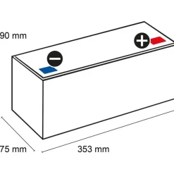 Varta LA95 95Ah 12V