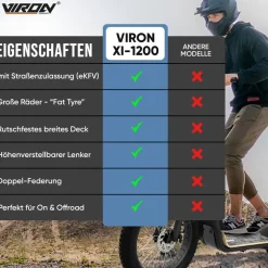 Viron XI-1200-S mit ABE 20 Ah