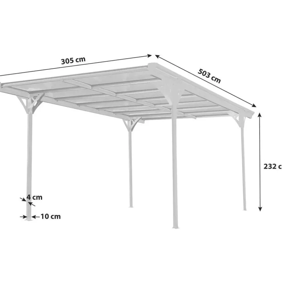 Westmann Carport Helsinki 3,05 x 5,03 m weiß inkl. Regenrinne