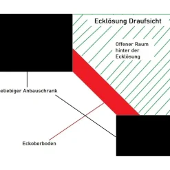 WIMEX Multiraumkonzept 95 x 185 x 95 cm weiß