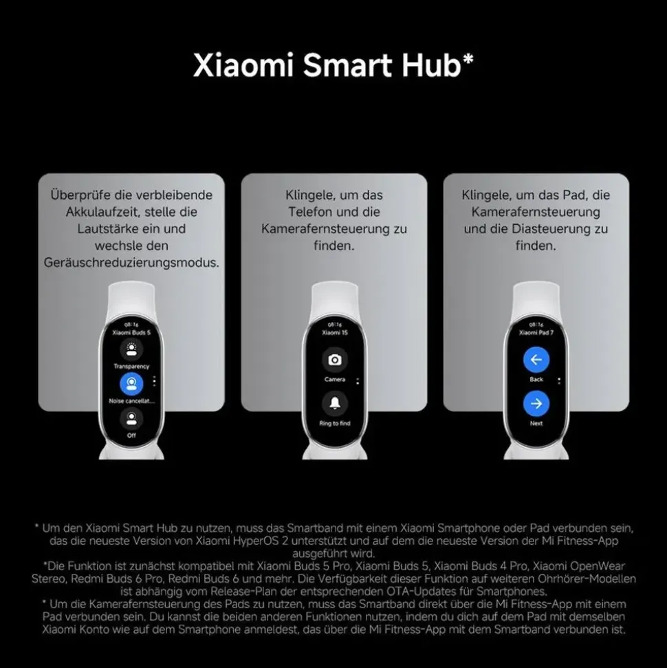 Xiaomi Smart Band 10
