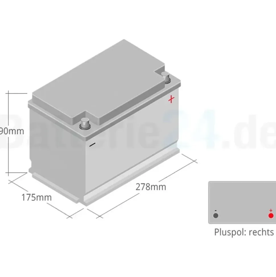 YUASA YBX9096 70Ah 12V