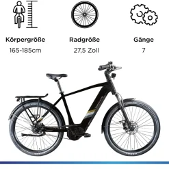Zündapp X850