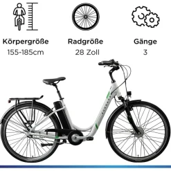 Zündapp Z510 2021